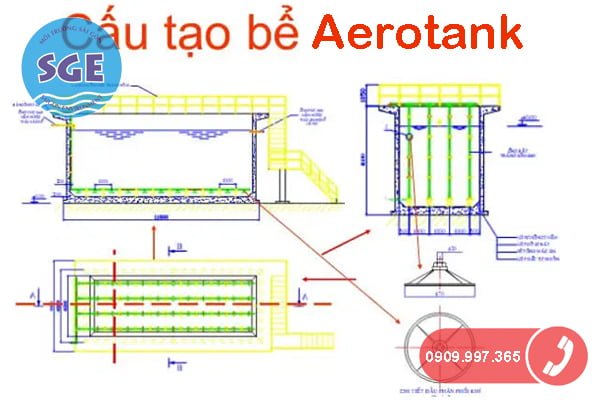 Cấu tạo của bể Aerotank